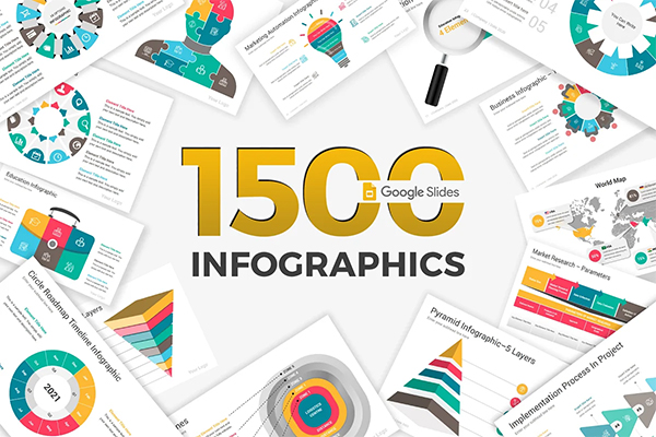Best Infographic Brochure Templates