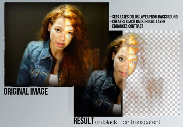 Color to Transparent Photoshop Action