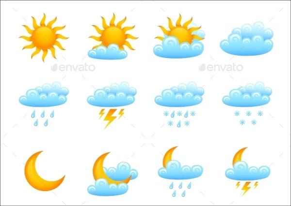 Editable Weather Icon Set Template