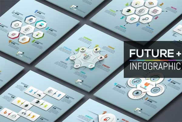 Future Infographic Brochure Template