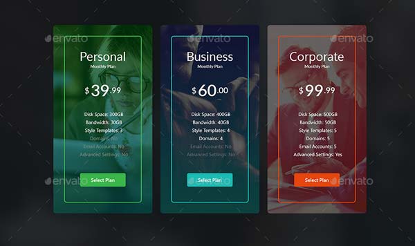 Gold & Silver Price Table Templates