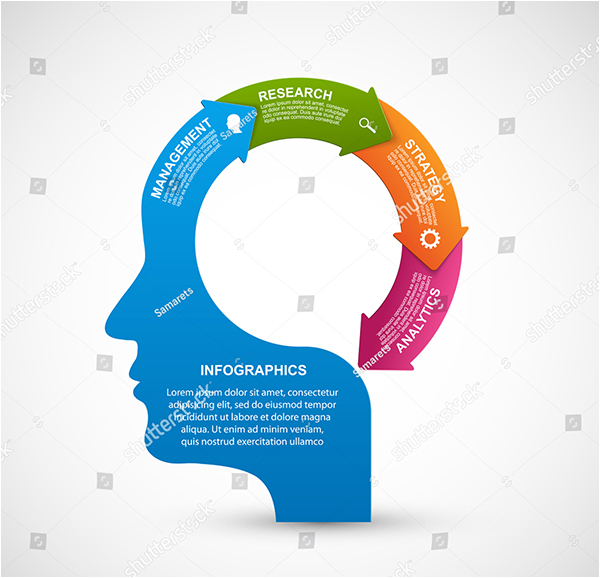 Infographic and Business Brochure Templates