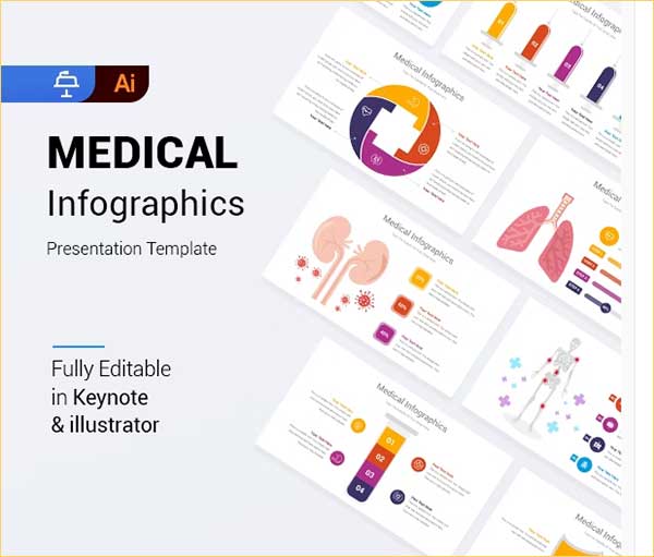 Medical Infographics Keynote Template
