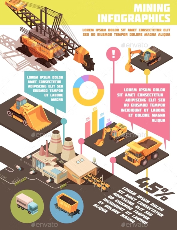 Mining Industry Infographic Poster Template