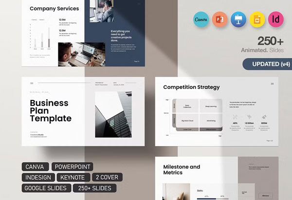 Sample Business Proposal Templates
