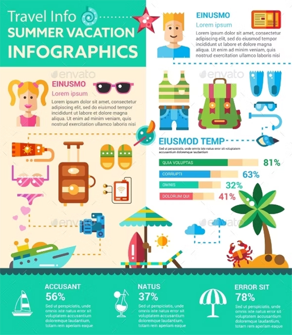 Summer Vacation Infographics Poster Template