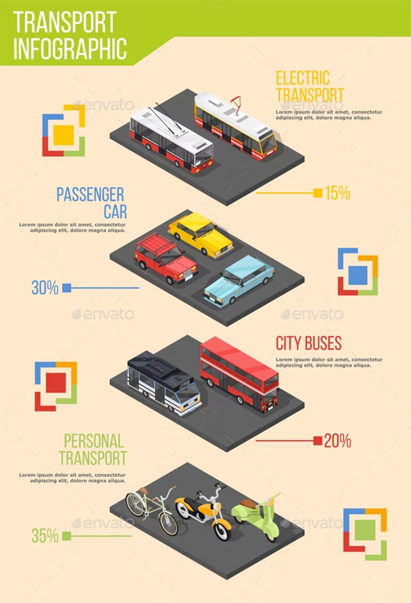 Urban Transportation Infographic Poster Template