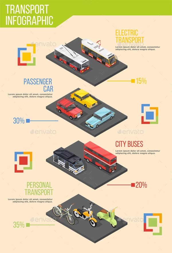 Urban Transportation Infographic Poster Template