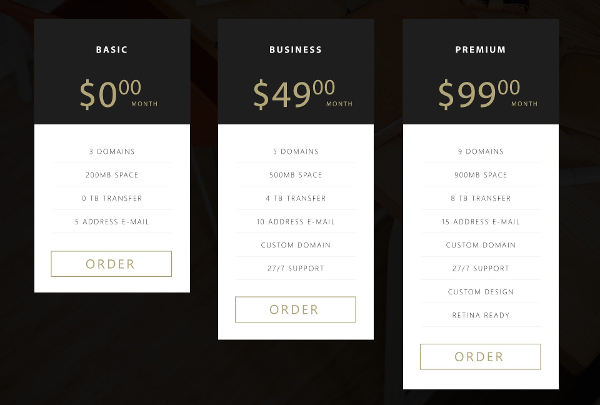 Modern Pricing Table Templates