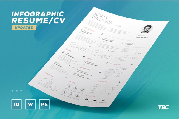 Infographic Resume Indesign Template