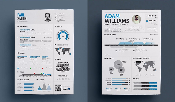 Shop Resume Design Bundle