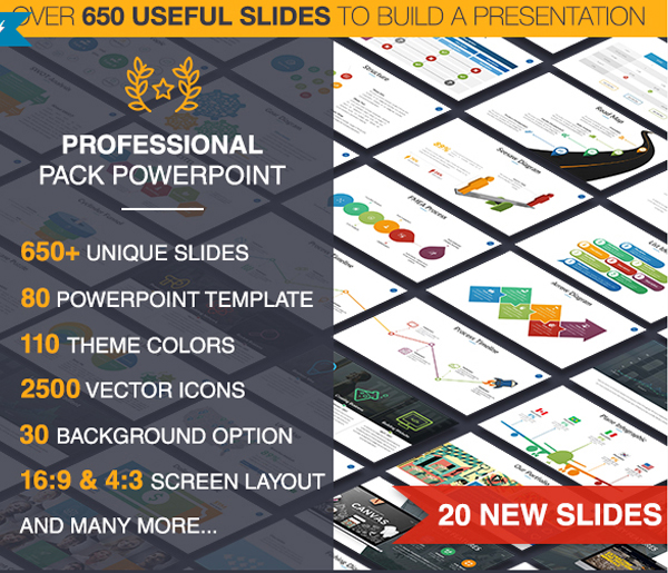 Best Professional PowerPoint Template Pack