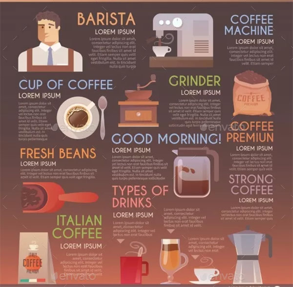 Infographic Brochure with Drinks and Coffee